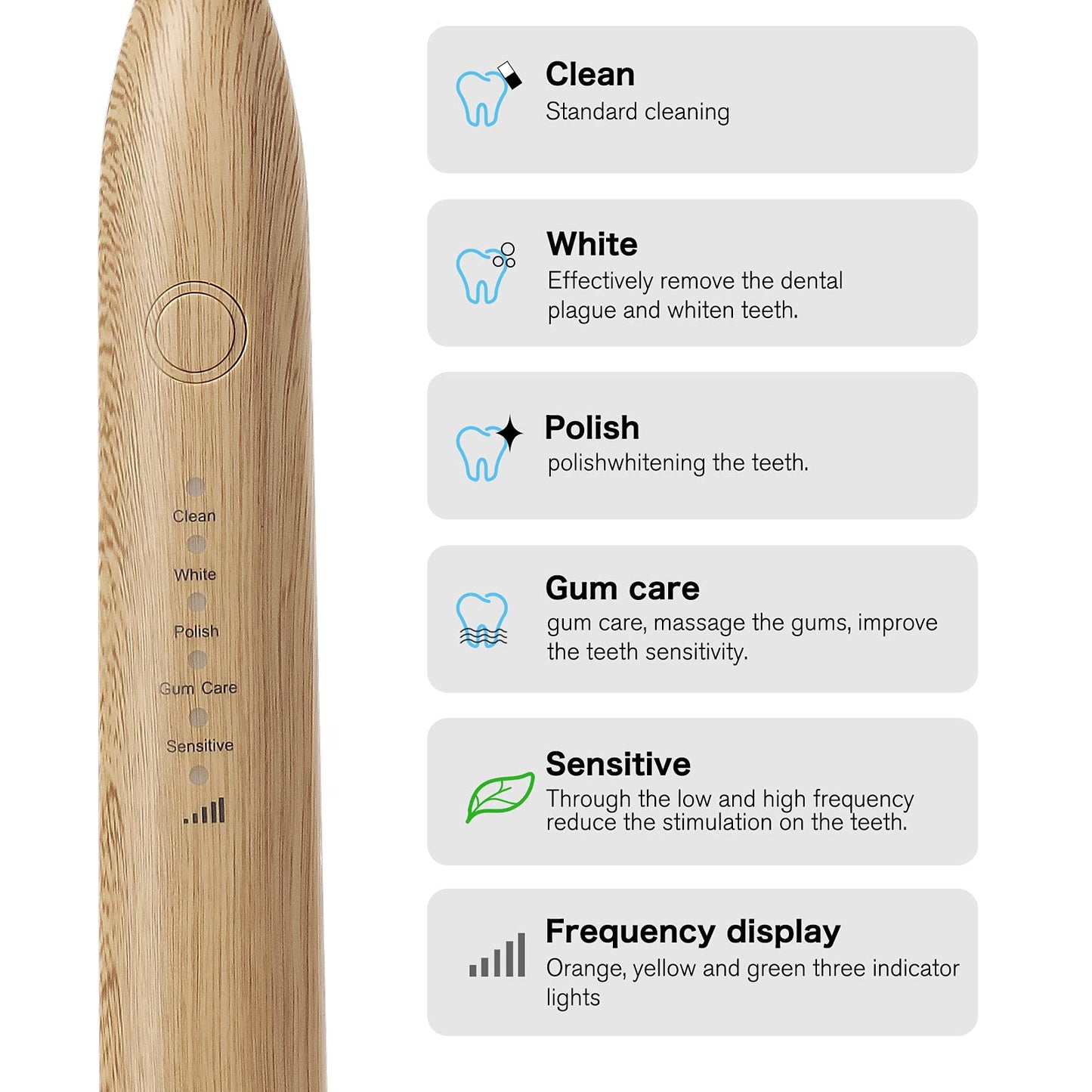 Eco-Friendly Bamboo Electric Toothbrush - Sustainable, Smart, & Dentist Approved!